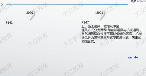 普洱茶的开采 *** 全解析：包括种类、步骤及视频教程