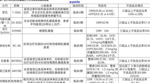 今大福普洱茶价格查询全攻略：最新价格表、官网、图片及行情网一览