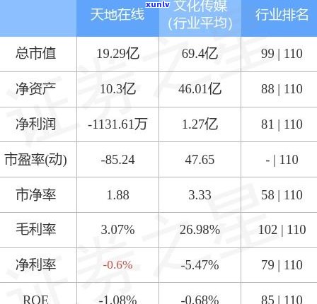 欠债20万算多吗？作用因素与解决策略全解析