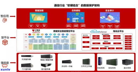 欠债二十万多吗？解决方案与作用深度解析