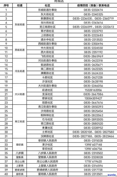 武清普洱茶批发商 *** 号码及专卖店地址查询