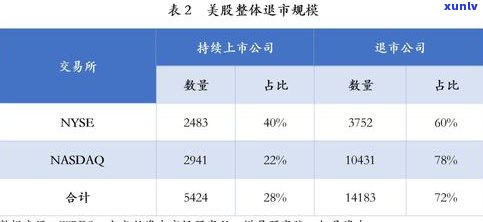 普洱茶外国产与国产的区别大吗？探讨原因及是否存在海外市场