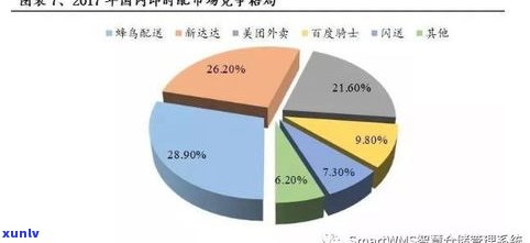 普洱茶外国产与国产的区别大吗？探讨原因及是否存在海外市场