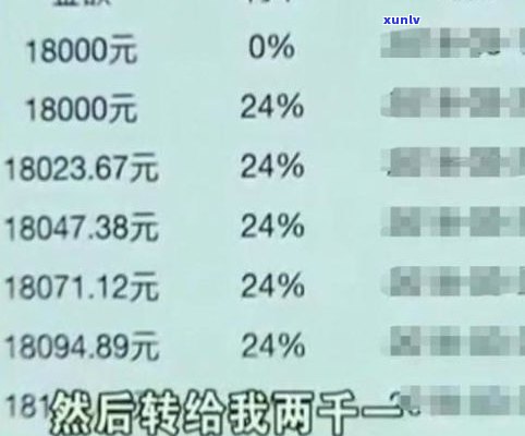 欠网贷三万算多吗？解决办法及影响解析