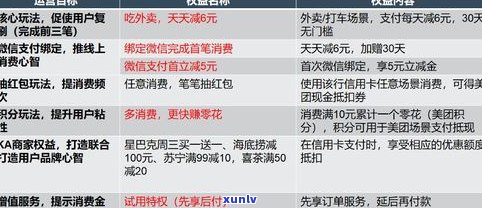 欠信用卡的人多吗？2020年统计显示人数惊人，能否全部追回引发关注