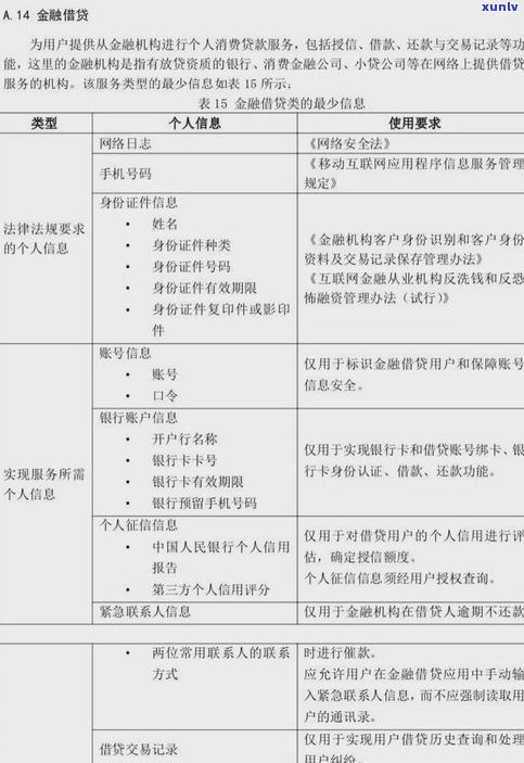 逾期了会上门吗？  贷款、借款逾期会有专人登门吗？逾期被上门是真的吗？