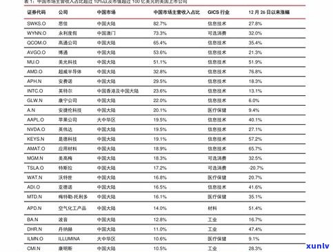 欠信用卡会坐几年牢？被判刑的可能性与期限解析