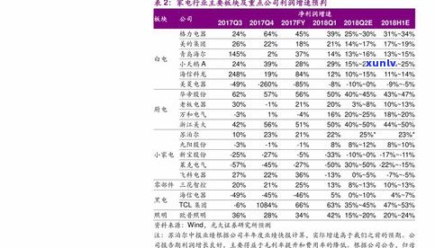 玉石加工费多少钱？全面解答！每克、每吨、每斤价格全知晓。一般费用是多少？