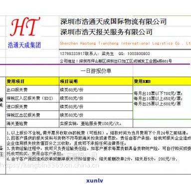 玉石加工费多少钱？全面解答！每克、每吨、每斤价格全知晓。一般费用是多少？