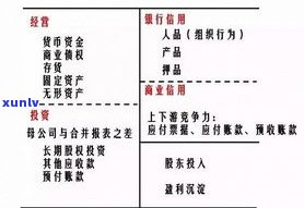 桂林普洱茶分类表-桂林普洱茶分类表图片