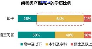 欠信用卡会找上门吗？知乎客户分享亲身经历与建议