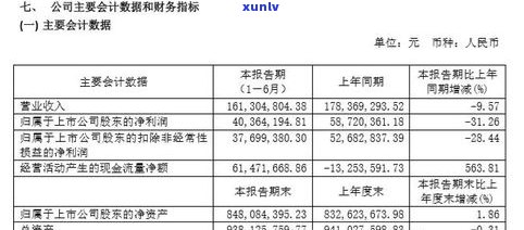 普洱茶可以减少血压：科学解释与实证研究