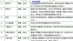 玉石加工 *** 怎么做？详解步骤、价格计算与注意事项