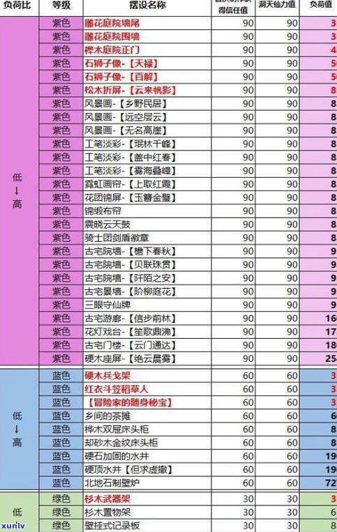 玉石加工 *** 怎么做？详解步骤、价格计算与注意事项