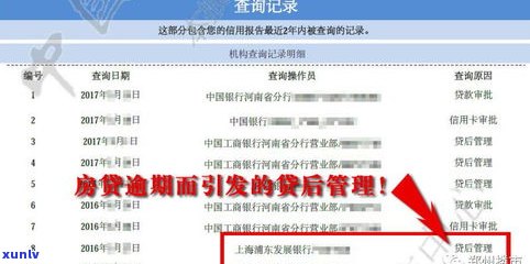 网商贷欠款未还会被判刑吗？逾期多久会起诉？