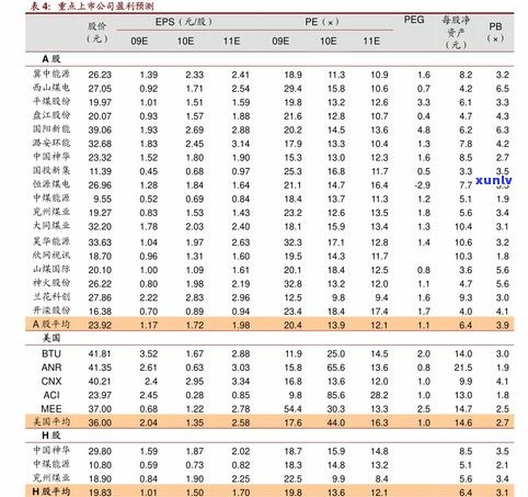 陶家寨普洱茶价格查询及最新表，官网信息一览