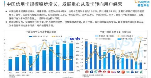 欠信用卡钱会判刑吗？知乎客户分享经验与观点