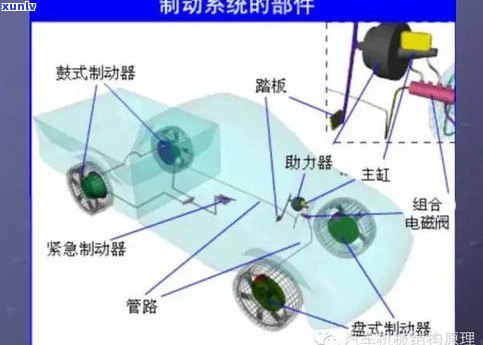 玉石构造：基础知识与结构解析