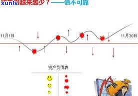 欠了10万块钱：怎样解决债务疑问及与家人沟通