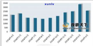 吉林省产什么茶？探索该省主要茶叶品种及其产量