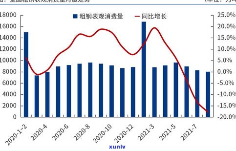 吉林省产什么茶？探索该省主要茶叶品种及其产量