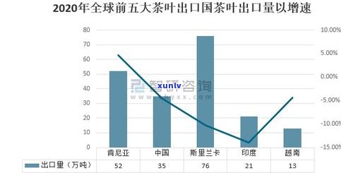 吉林省产什么茶？探索该省主要茶叶品种及其产量