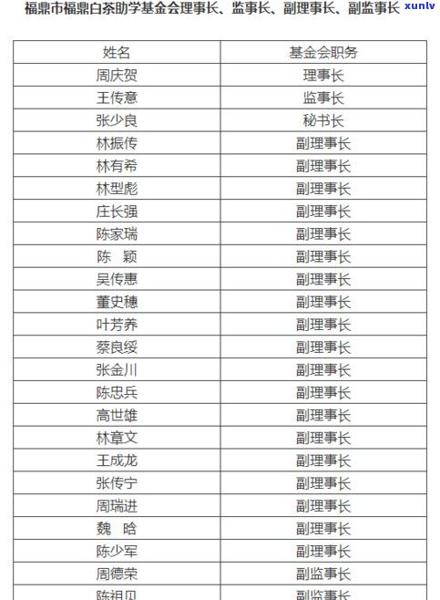 吉林有什么好茶叶？口感、品质、销量全面解析！