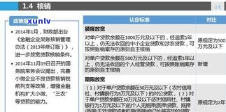 欠信用卡警察会抓人吗？详解解决  与风险