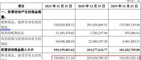 欠款35万怎么办？解决普通人巨额债务疑问的  与建议