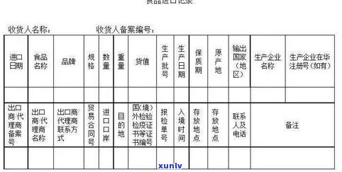 什么是干仓普洱茶？含义、分类与存储方式解析