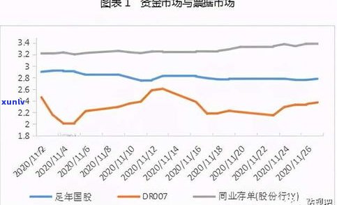 深度解析：玉石市场行情走势及现状分析