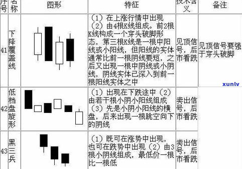 探究经典的普洱茶：种类、名称及代表性款式