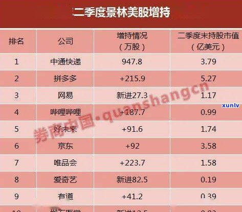 欠信用卡钱会被定位吗？熟悉风险与应对措施