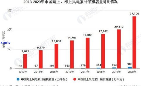 山东普洱茶市场现状及发展前景：品牌与批发商解析