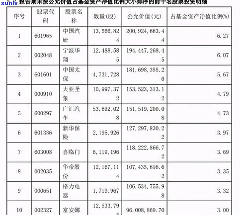 在玉石上刻字的价格是多少？根据不同情况，费用可能因字数、大小、材质等因素而异。请提供更多信息以获取准确报价。