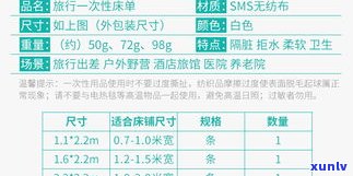 阿里巴巴1688货源批发茶叶：真的、可靠、是正品？一文告诉你！