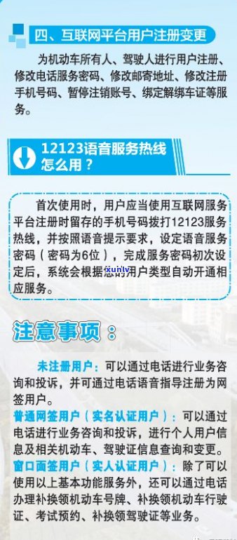 欠信用卡派出所联系我：  、管理、解决方法及上门走访可能性探讨