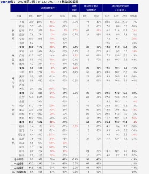 普洱茶如何定价及销售策略：多少钱一斤才合适？