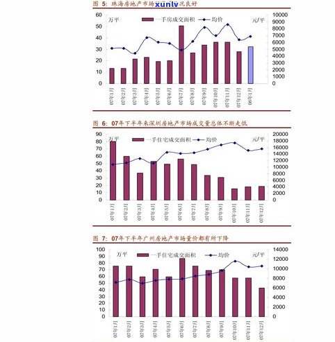 欠三万信用卡：判决、结果与还款方案全解析