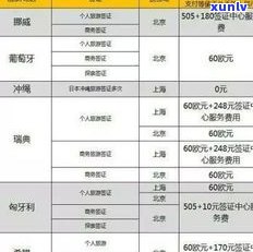 玉石刻字价格一览：详细报价表及图片全收录