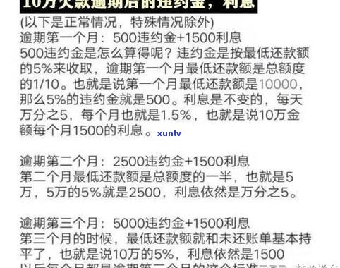 欠信用卡不还被起诉会坐牢吗？亲身经历：欠60万被起诉后如何处理？信用卡逾期真的会被警察上门抓人吗？多少金额会判刑？