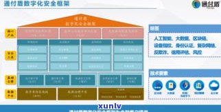 欠信用卡会通知家人吗？知乎客户分享经验与解决方案