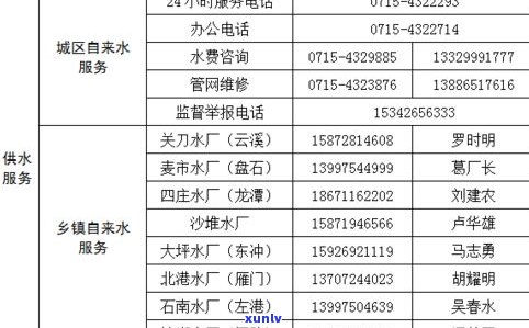 三明普洱茶生产厂家地址：  、查询与知名品牌一览