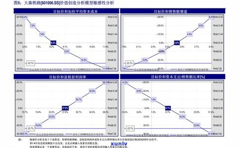 欠债无力偿还要坐牢吗？详解解决方案