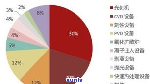 玉石 *** 流程详解：从原材料到成品的全过程