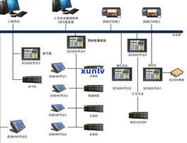 玉石 *** 流程详解：从原材料到成品的全过程