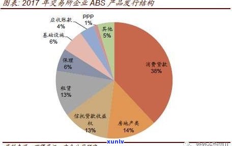 全面解析普洱茶金融化的特性和表现