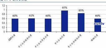 普洱茶金融化：含义、影响与未来趋势