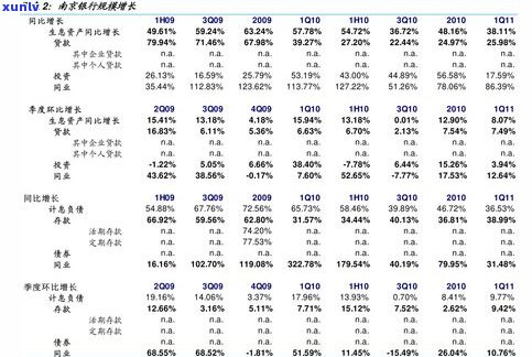 欠信用卡坐牢的人多吗？他们的亲身经历及后果是什么？