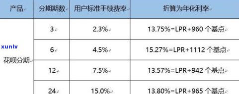 欠银行的利息可以不还吗？合法吗？应怎么计算和解决？